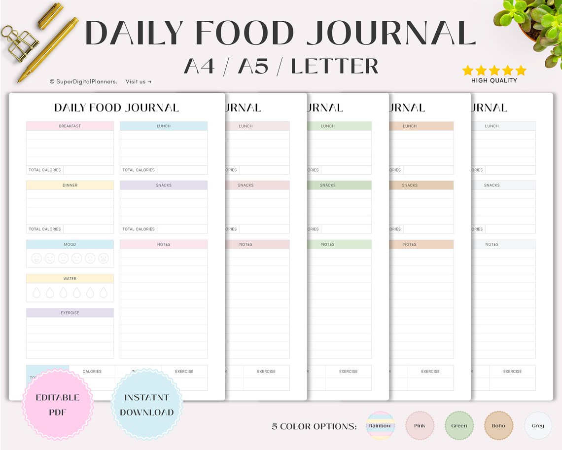 Printable Daily Food Planner, Food Journal, Daily Food Diary, Daily ...