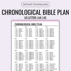 Bible Reading Plan Printable, Chronological Bible Reading Plan, 1 Year ...