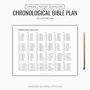Plan Bíblico Cronológico 2025 / Plan de Lectura Bíblica Imprimible / Plan Bíblico de 1 Año / Leer la Biblia en un Año / Rastreador Bíblico / A4, Carta