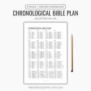 Chronological Bible Plan 2024 | Bible Reading Plan Printable | 1 Year Bible plan | Read The Bible In a Year | Bible Tracker | A4, A5, Letter