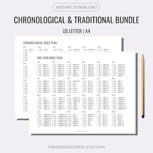 Plan bíblico cronológico 2025, plan de lectura bíblica tradicional imprimible, plan bíblico de 1 año, leer la Biblia en un año, paquete bíblico tamaño carta A4