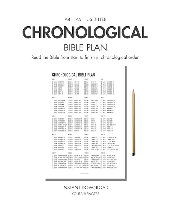 Chronological Bible Plan 2026 Bible Reading Plan Printable 1 Year Bible plan Read The Bible In a Year Christian Bible Tracker Bible Plan PDF