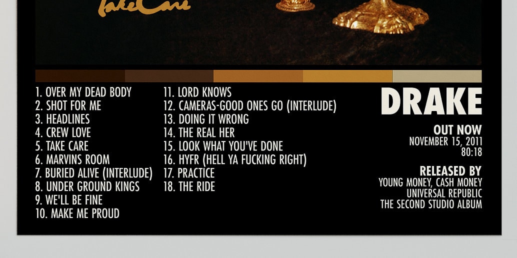 Drake Poster Take Care Poster Drake Take Care Tracklist Etsy
