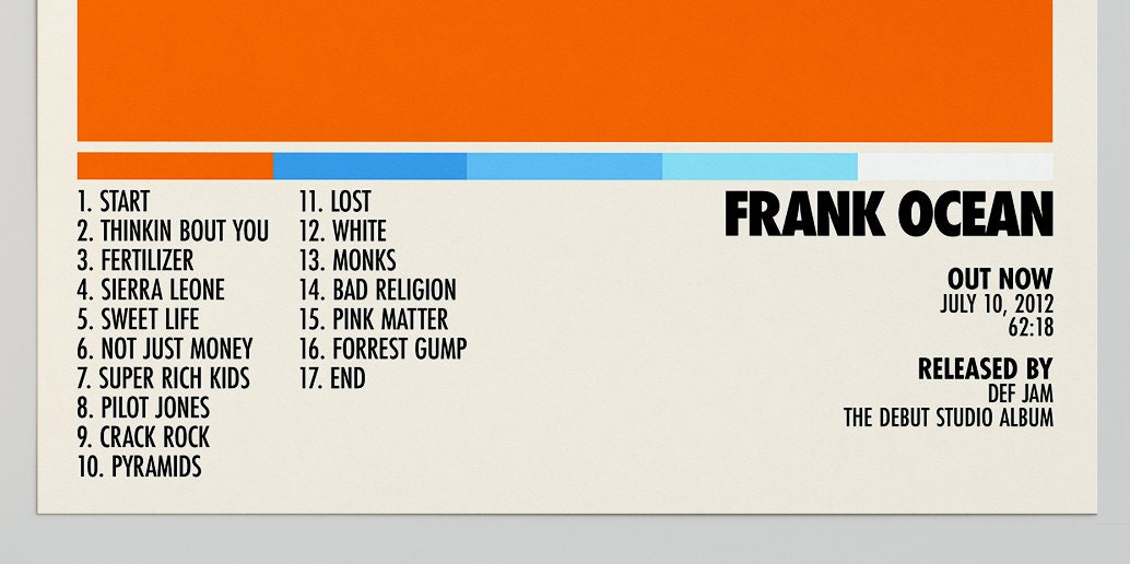 Frank Ocean Poster, Channel Orange Poster, Gift 11x17 Poster
