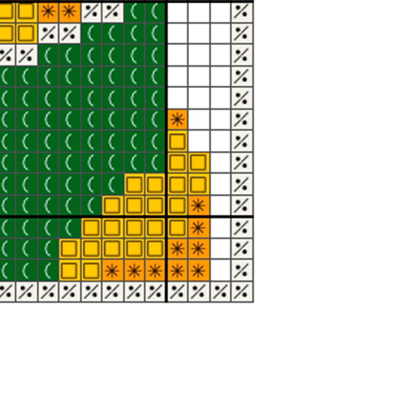 Color-coded pattern with a floss legend