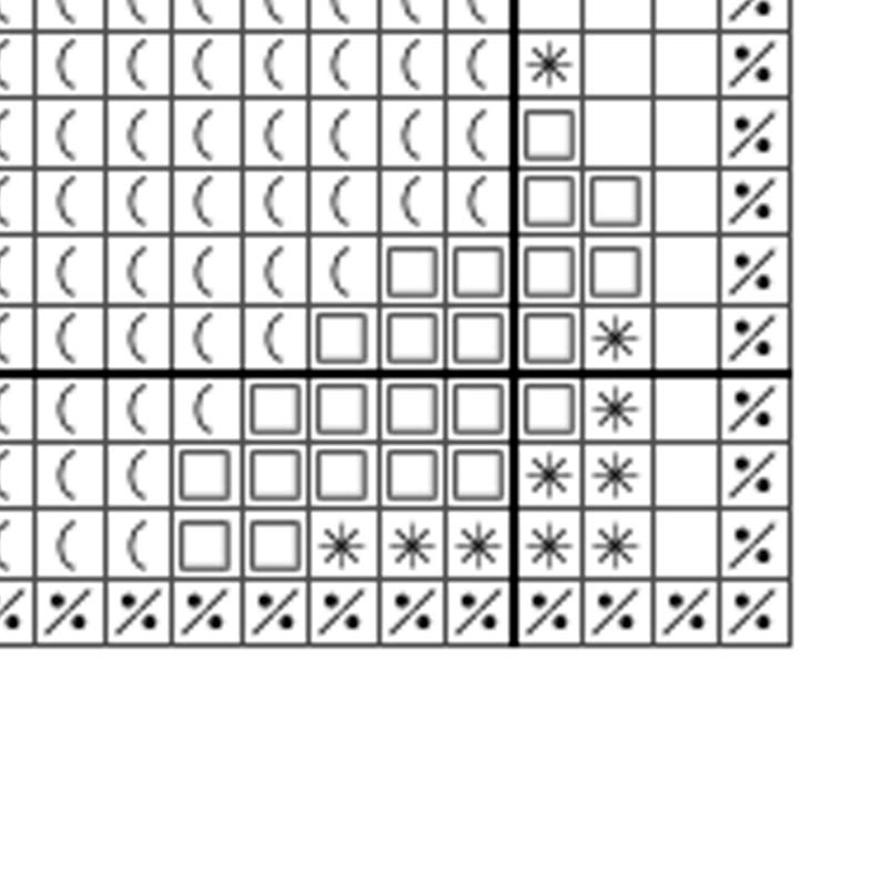 Monochrome pattern with a floss legend
