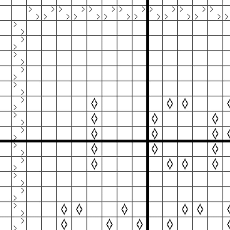 Puede incluir: Una cuadr&iacute;cula en blanco y negro con una l&iacute;nea horizontal y vertical en el centro. Hay peque&ntilde;as formas de diamante dispersas por toda la cuadr&iacute;cula.