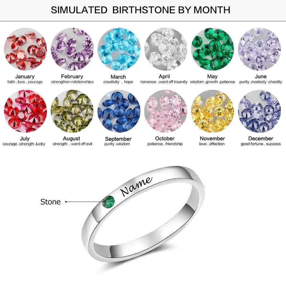 September November Rings Birthstone Ring - Mothers Ring - Birthstone Jewelry - Birthstone Rings ...