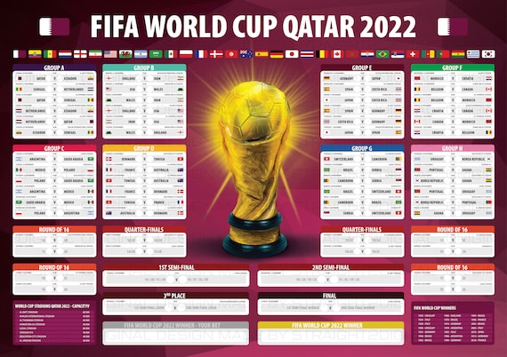 FIFA World Cup Schedule 2022 6 Timezones World Cup 2022 