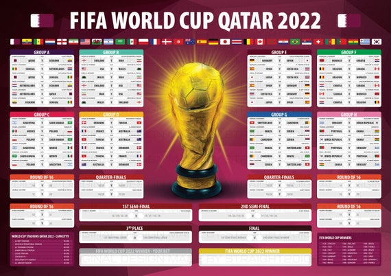 2022 World Cup schedule: FIFA reveals match calendar for Qatar