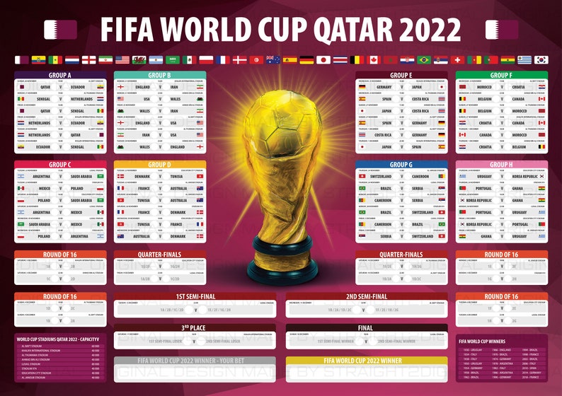 FIFA World Cup Schedule 2022 Printable