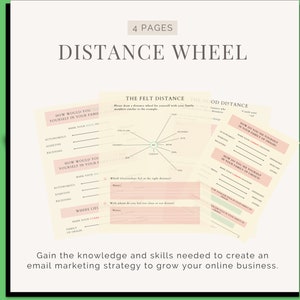 May include: A printable worksheet titled "Distance Wheel" with four pages. The worksheet is designed to help people understand their relationships with family members. The worksheet includes questions about how people see themselves in their family of origin, their family of choice, and their felt distance from family members.