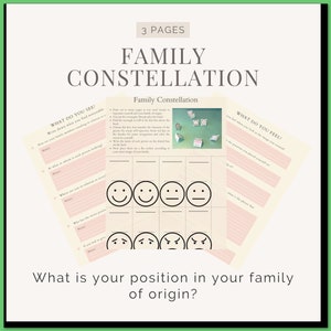 May include: A printable worksheet titled "Family Constellation" with three pages. The worksheet includes prompts for reflection and self-discovery, asking questions about family dynamics and relationships. The worksheet features a series of smiley faces with different expressions.