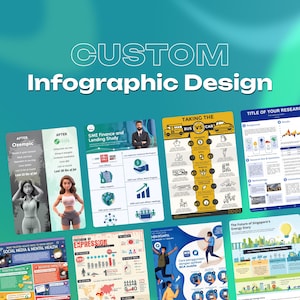 Custom Infographic Design, Infographic Design, Infographics, One page Infographic, Business Infographic, Creative Infographic