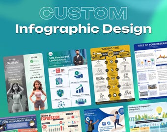Diseño de infografías personalizadas: Visuales empresariales y creativas