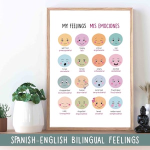 Spanish & english emotions, Bilingual Educational poster, Kids Decor, Toddler Playroom decor, Montessori Classroom decor, Digital Download,