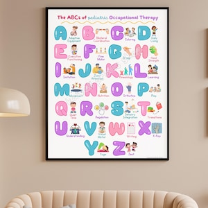 May include: A framed educational poster titled "The ABCs of pediatric Occupational Therapy." The poster features the alphabet with corresponding words and illustrations, such as "Adaptive Equipment" and "Bilateral Coordination." The poster is in a black frame.