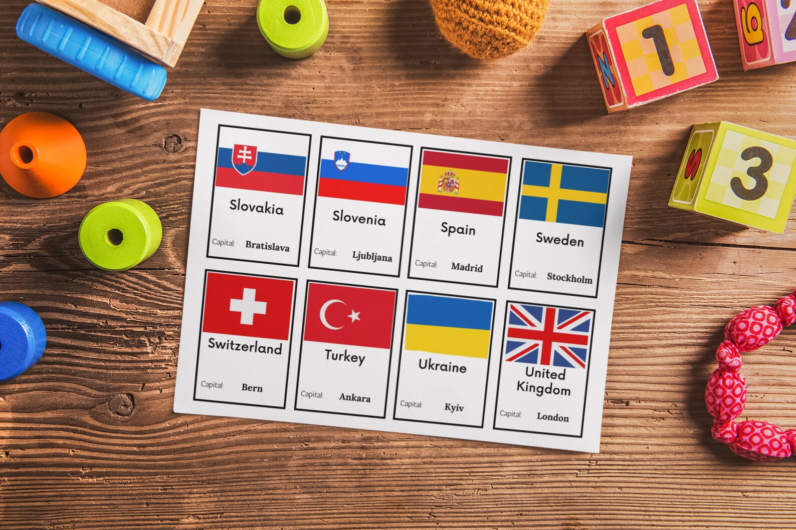 Printable Europe Flags Flashcard 57 European Countries Capital