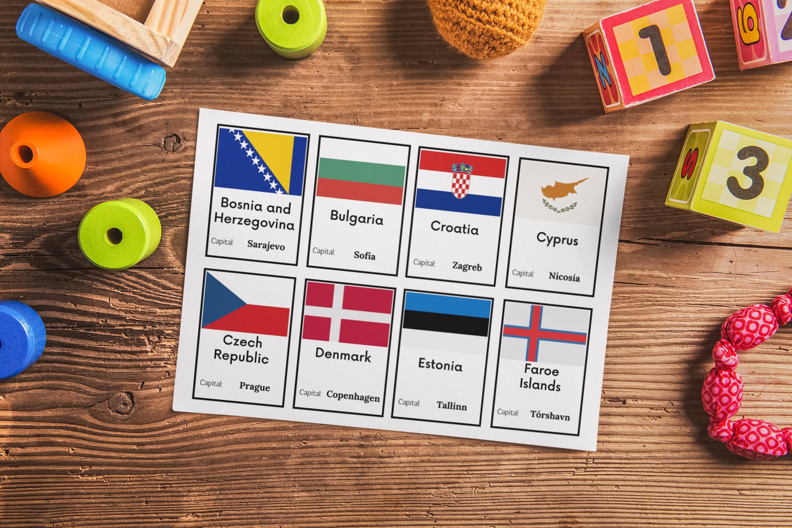 Printable Europe Flags Flashcard 57 European Countries Capital