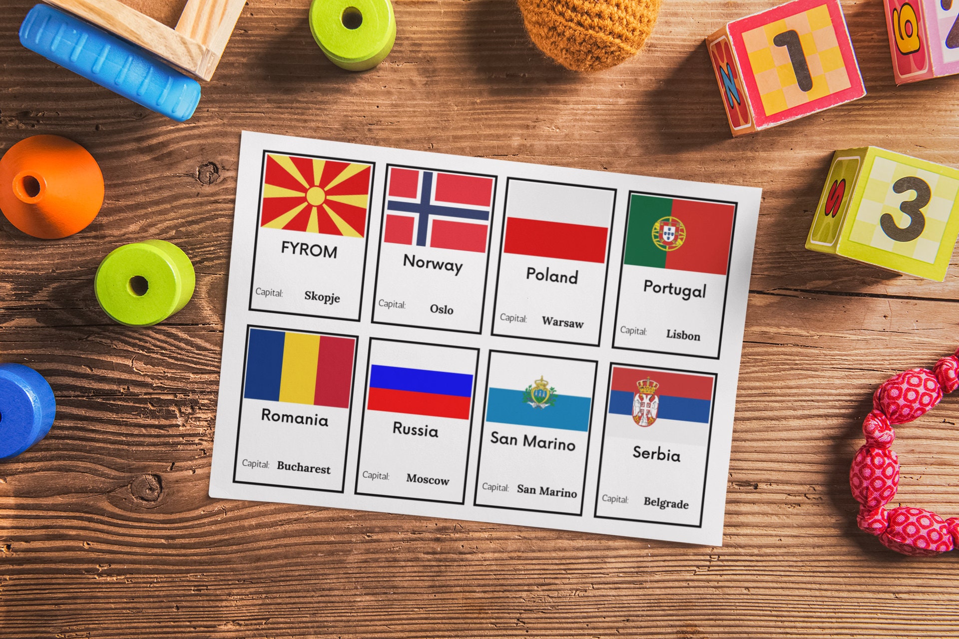 Printable Europe Flags Flashcard 57 European Countries Capital