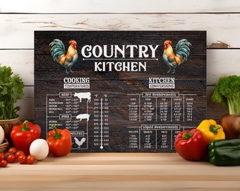 Country Kitchen Cutting Board Design Download, watercolour Glass Cutting Board PNG Printable Digital File, Add Your Own Words