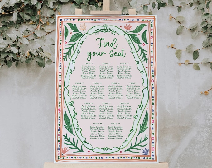 Bespoke Illustrated Table Plan - Custom Relationship Timeline Seating ...