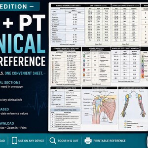 May include: A 2026 edition OT + PT clinical quick reference guide featuring 14 essential sections of medical data, including joint range of motion, grip strength, lab values, muscle testing grades, and anatomical diagrams for shoulder and nerve distribution.