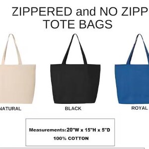 three different tote bags, each with a different color and labeled as "Natural", "Black", and "Royal". The text indicates that the bags are "Zipped and No Zipper Tote Bags".