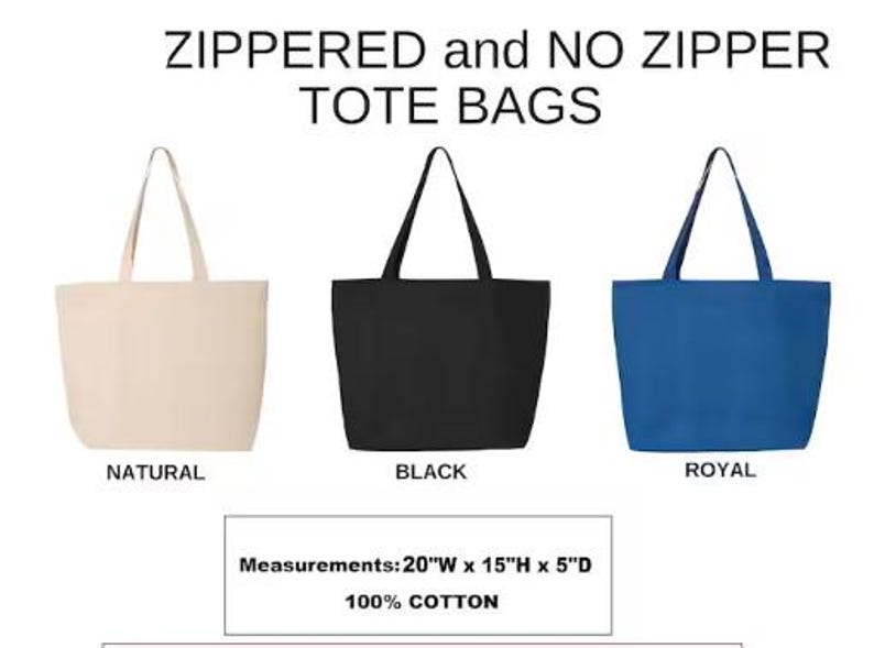 three different tote bags, each with a different color and labeled as "Natural", "Black", and "Royal". The text indicates that the bags are "Zipped and No Zipper Tote Bags".