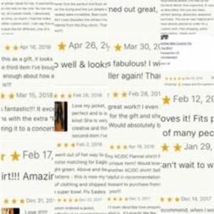 May include: A collage of customer reviews with star ratings. The reviews are in a variety of fonts and sizes, with dates and names visible. The overall theme suggests positive customer experiences with a product or service.