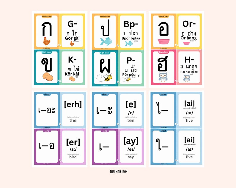 Thai Language Flashcards Thai Consonants & Thai Vowels Printable