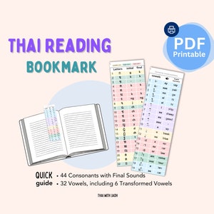 Beknopte handleiding voor Thais lezen | Thais alfabet | Medeklinkers en klinkers | Bladwijzer