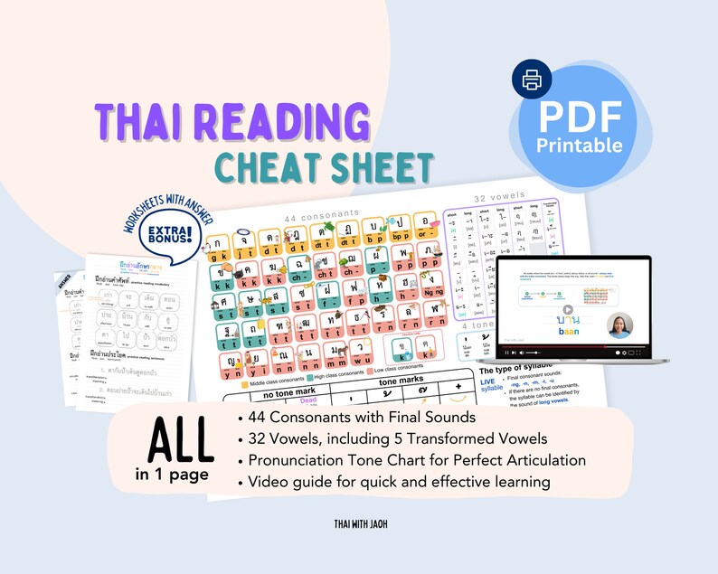 Printable Thai Reading Cheat Sheet Thai Consonants & Vowels Practice