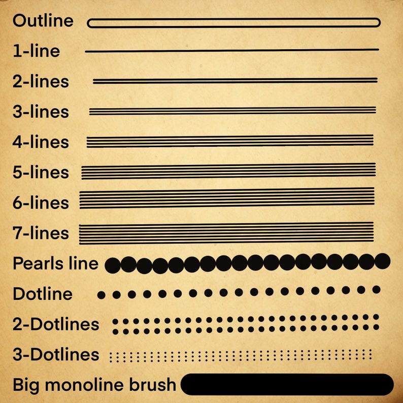 May include: A digital illustration of different line styles and brush strokes. The image includes a single line, double lines, triple lines, quadruple lines, quintuple lines, sextuple lines, septuple lines, a line of circles, a line of dots, a double line of dots, a triple line of dots, and a thick black line.