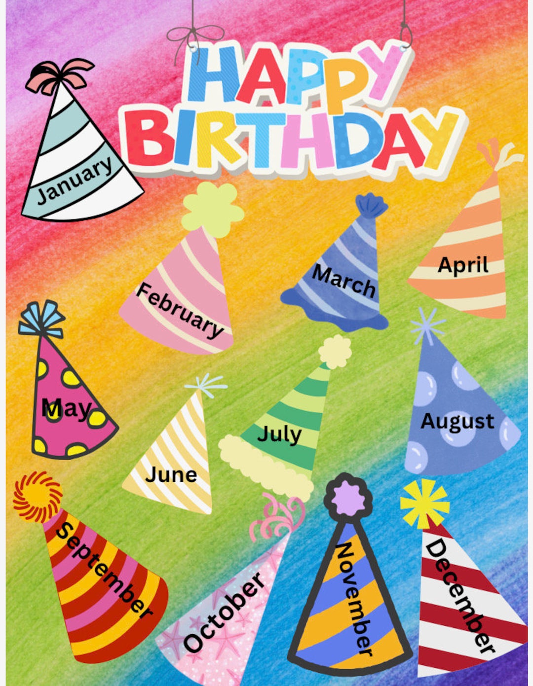 Preschool Birthday Board Printable - Etsy