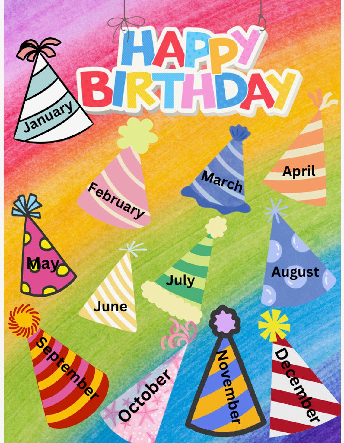 Preschool Birthday Board Printable - Etsy