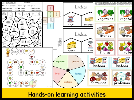 Food Pyramid In Spanish Blank