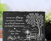 Item from this shop