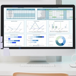 May include: A computer screen displaying a dashboard with various charts and graphs. The charts show data related to applications, interviews, and engagements. The data is presented in a variety of formats, including line graphs, bar charts, and pie charts. The dashboard is likely used to track the progress of a recruitment process.