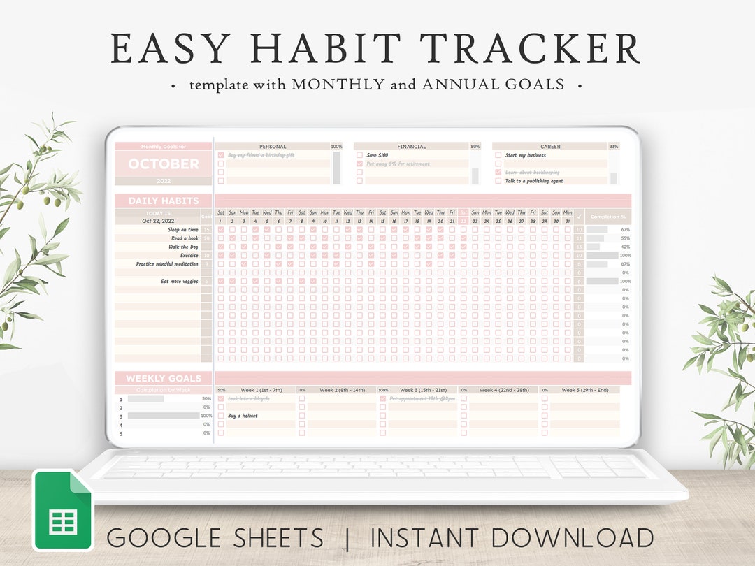 Habit Tracker Spreadsheet | Google Sheets Template | Daily Weekly and ...