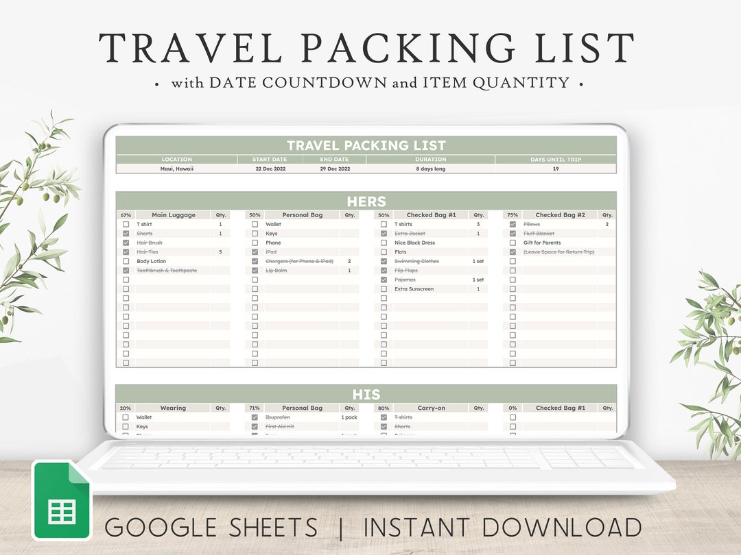 Travel Packing List | Google Sheets Template | Editable Vacation ...