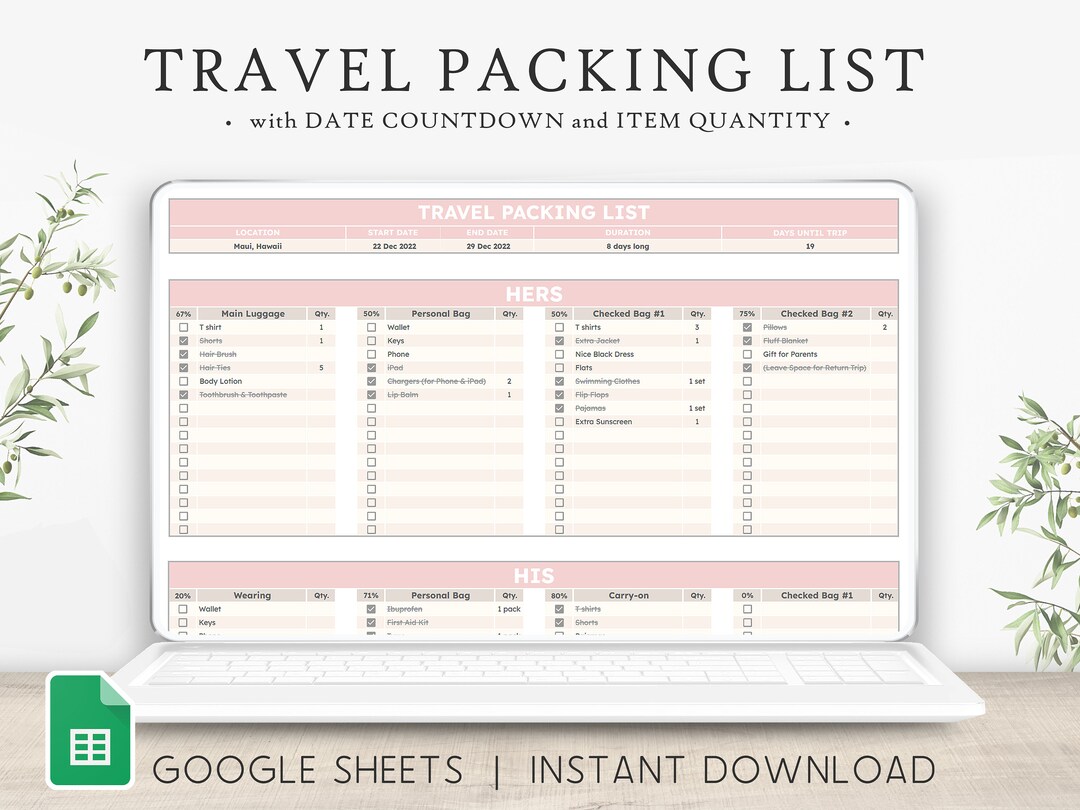 Travel Packing List Google Sheets Template Editable Vacation Planner ...