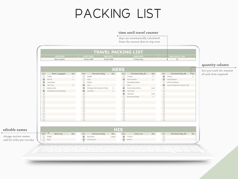 Travel Packing List Google Sheets Template Editable Vacation Planner