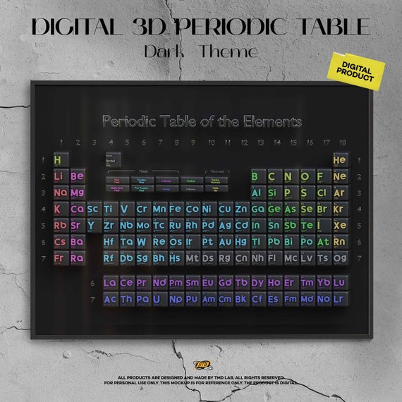 3D Digital Periodic Table Dark Theme Educational Print - Etsy