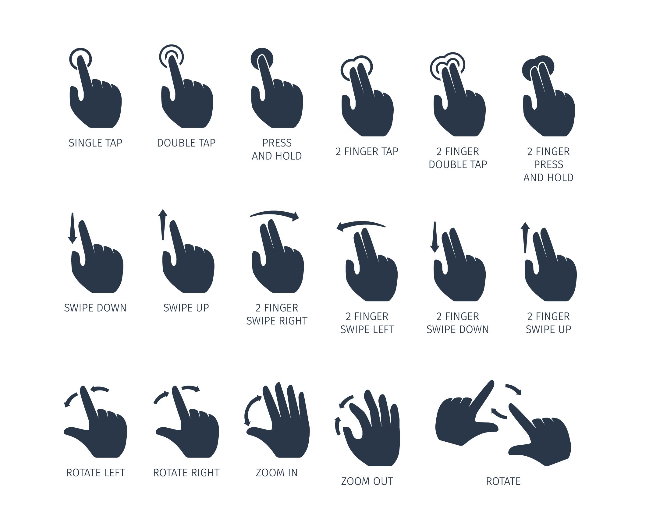 Pointer, Click Icon, Web Clicks, Pointer Cursor, Computer Application ...