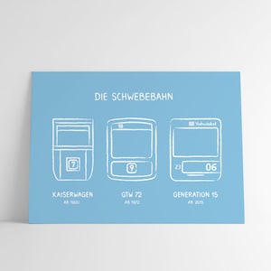 Postkarte Schwebebahn / Grußkarte / Illustration, Zeichnung, schlicht / Gruß aus Wuppertal für Mutter, Vater, Schwester, Freundin, Mann