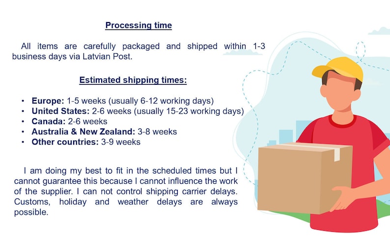 May include: A graphic illustration of a delivery person wearing a red shirt and a yellow cap, holding a brown cardboard box. The image includes text detailing processing times, estimated shipping times for various regions, and a disclaimer.