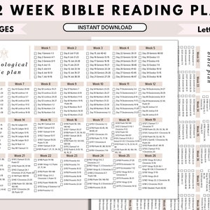 Bible Reading Plan | Bible Reading Goals | New Testament | 365 Days Bible Reading | Chronological Bible Tracker | Printable| Bible in a year