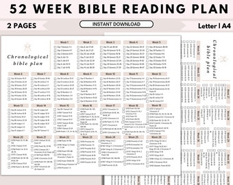 Bible Reading Plan | Bible Reading Goals | New Testament | 365 Days Bible Reading | Chronological Bible Tracker | Printable| Bible in a year