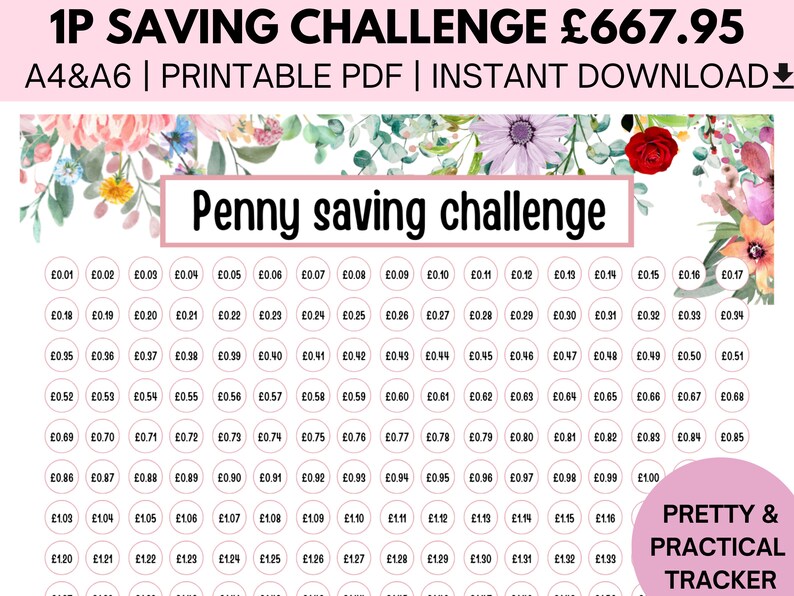 Floral Themed 1P Saving Challenge Sheet, Money Saving Challenge, Dollar ...